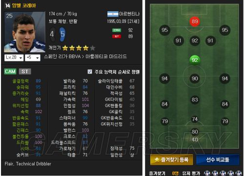 FIFA Online3 90后银卡妖人