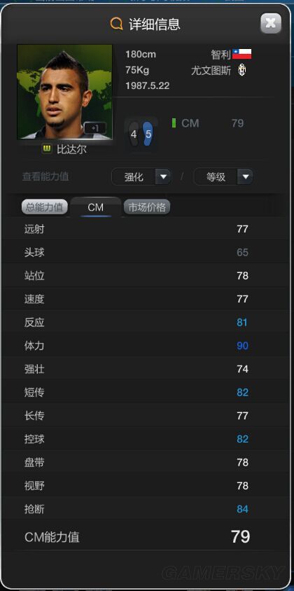 FIFA Online3新手最佳阵容