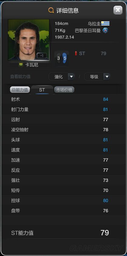 FIFA Online3新手最佳阵容