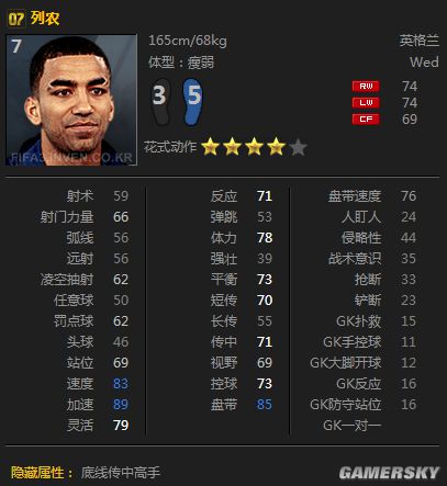 FIFA Online3双速高球员