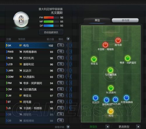 FIFA Online3尤文图斯套阵容推荐