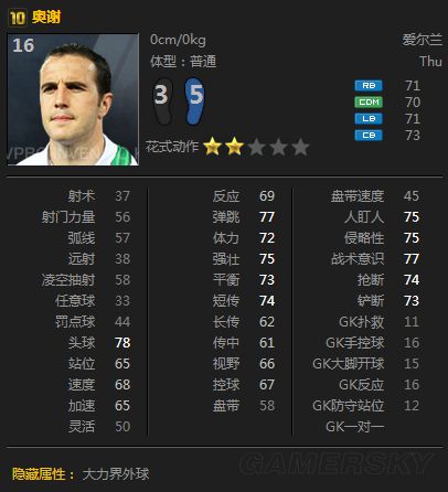 FIFA Online3曼联套右后卫