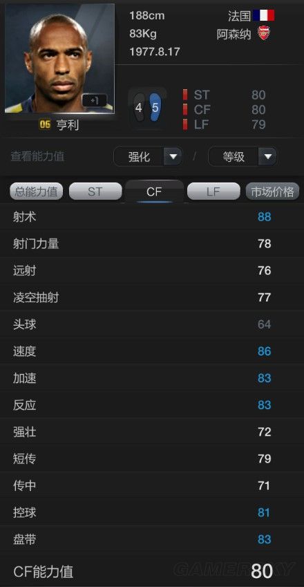 FIFA Online3不再产出球员介绍