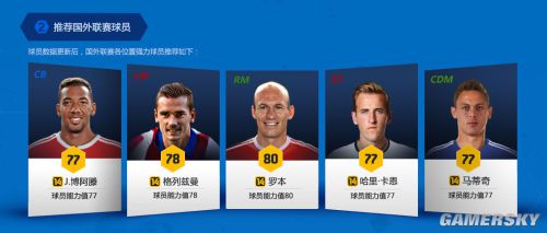 FIFA Online3 5月末数据更新