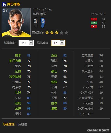 FIFA Online3 14赛季卡边锋