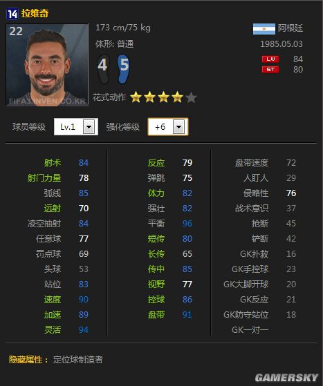 FIFA Online3 14赛季卡边锋