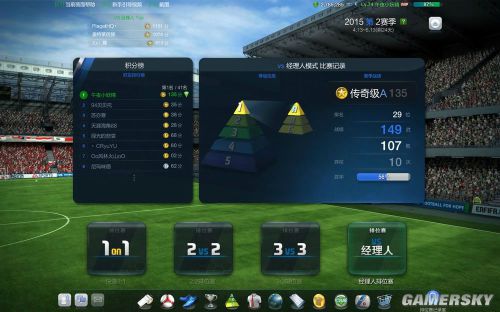 FIFA Online3经理人大模型阵容讲解