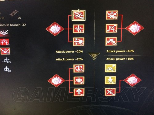 《巫师3》纯堆攻击流玩法加点指南 技能装备搭配及加点指南