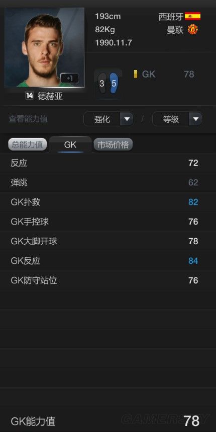 FIFA Online3新14卡强力球员