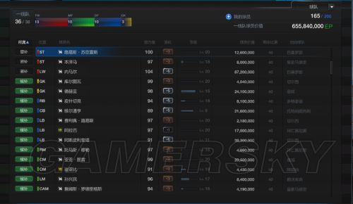 FIFA Online3经理人415、325战术板讲解 经理