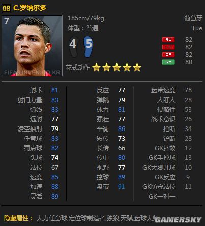 FIFA Online3 08赛季卡隐藏属性