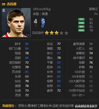 FIFA Online3 08赛季卡隐藏属性