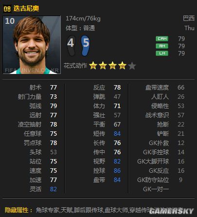 FIFA Online3 08赛季卡隐藏属性