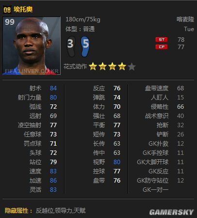 FIFA Online3 08赛季卡隐藏属性