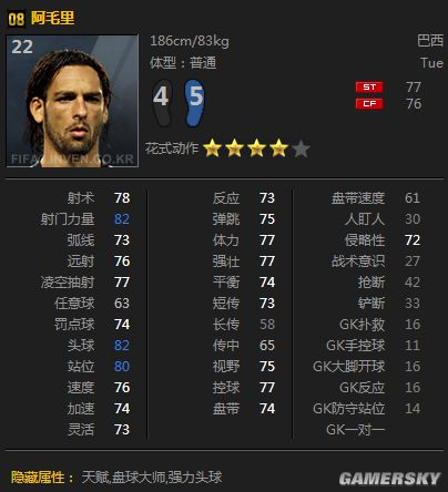 FIFA Online3 08赛季卡隐藏属性