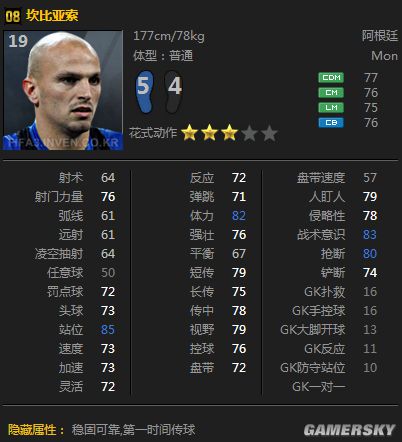 FIFA Online3 08赛季卡隐藏属性