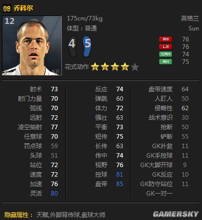 FIFA Online3 08赛季卡隐藏属性