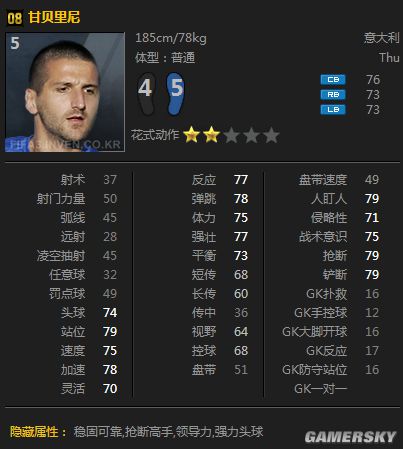 FIFA Online3 08赛季卡隐藏属性