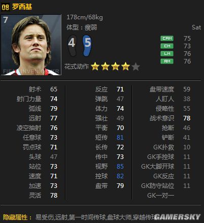 FIFA Online3 08赛季卡隐藏属性