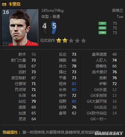 FIFA Online3 08赛季卡隐藏属性