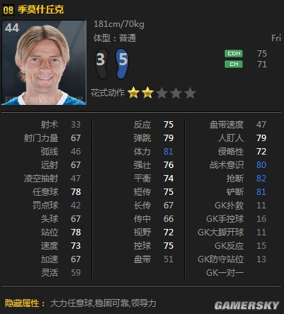 FIFA Online3 08赛季卡隐藏属性