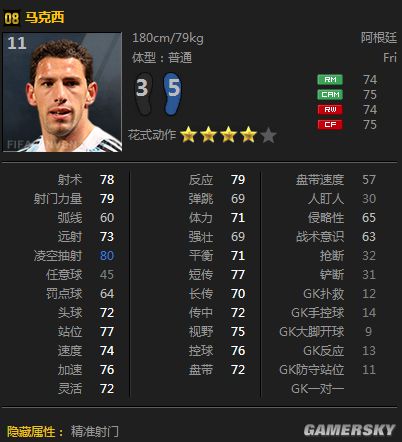 FIFA Online3 08赛季卡隐藏属性