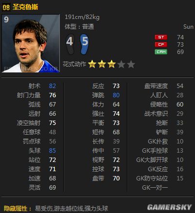 FIFA Online3 08赛季卡隐藏属性