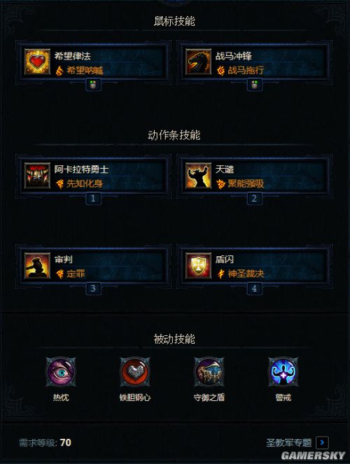 暗黑3辅助圣教军装备技能选择
