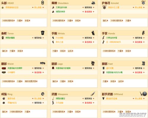 暗黑3辅助圣教军装备技能选择