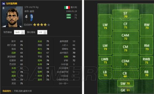 FIFA Online3意大利套组建攻略 意大利套球员推