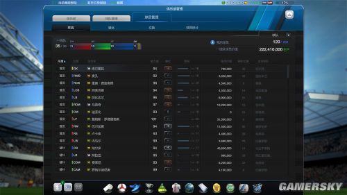 FIFA Online3高性价比球员推荐