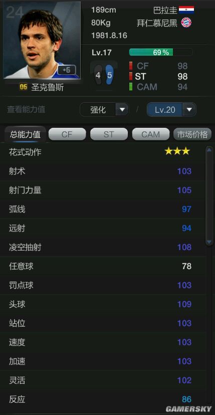 FIFA Online3拜仁套前锋