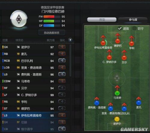 FIFA Online3经理人模式战术板推荐