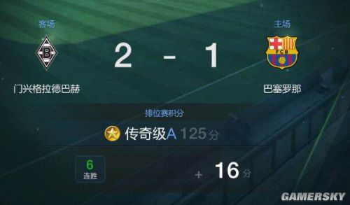 FIFA Online3经理人模式战术板推荐