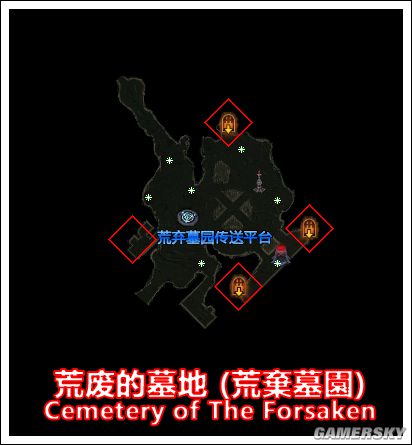 暗黑3地图