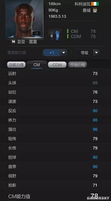 FIFA Online3高体力球员