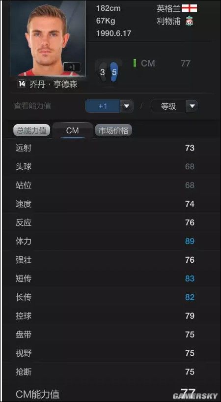 FIFA Online3高体力球员