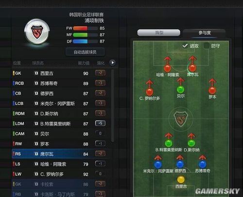 FIFA Online3三后卫阵型技巧