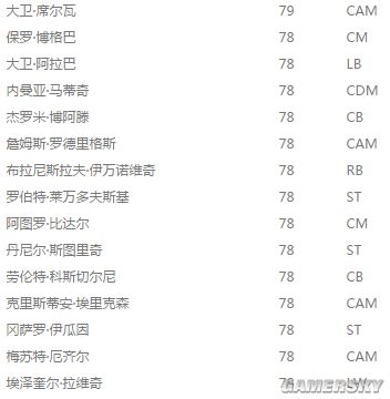 FIFA Online3花名册幸运礼盒