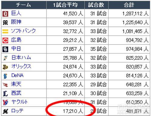 什么是年平均人口数_. 企业平均员工数为102人-水资源管理(3)