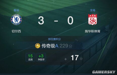 FIFA Online3经理人325战术板设置详解 经理人