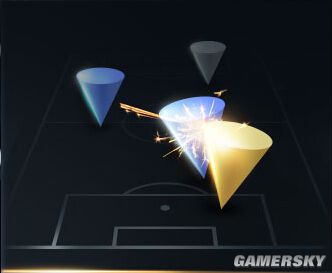 FIFA Online3新版本内容