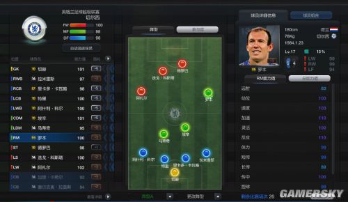 FIFA Online3切尔西套阵容选择攻略