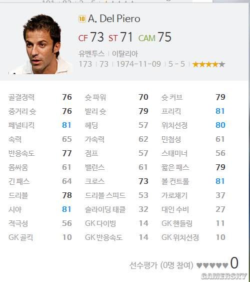 FIFA Online3复活球员卡展示 韩服复活球员卡_