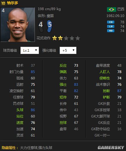 FIFA Online3实用性后卫推荐