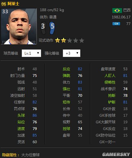 FIFA Online3实用性后卫推荐