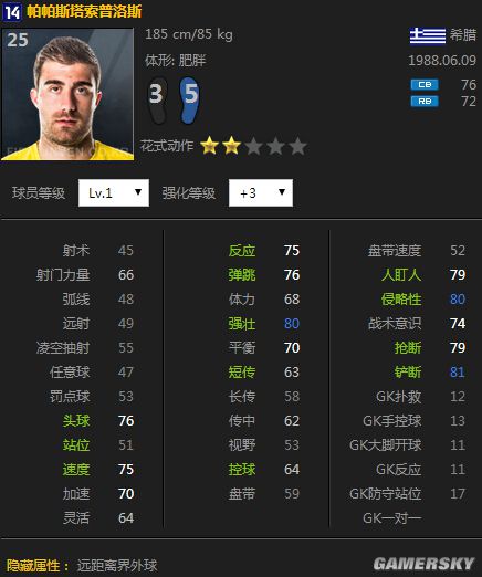 FIFA Online3实用性后卫推荐