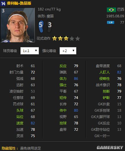 FIFA Online3实用性后卫推荐