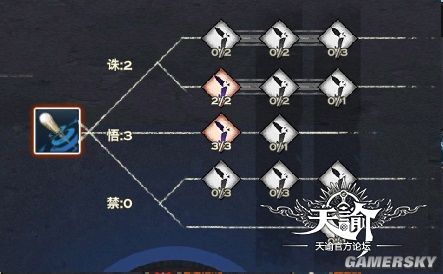 天谕玉虚技能点怎么加