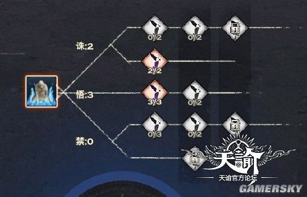 天谕玉虚技能点怎么加